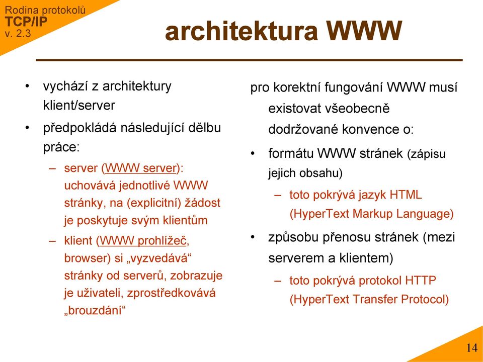 zprostředkovává brouzdání pro korektní fungování WWW musí existovat všeobecně dodržované konvence o: formátu WWW stránek (zápisu jejich obsahu) toto