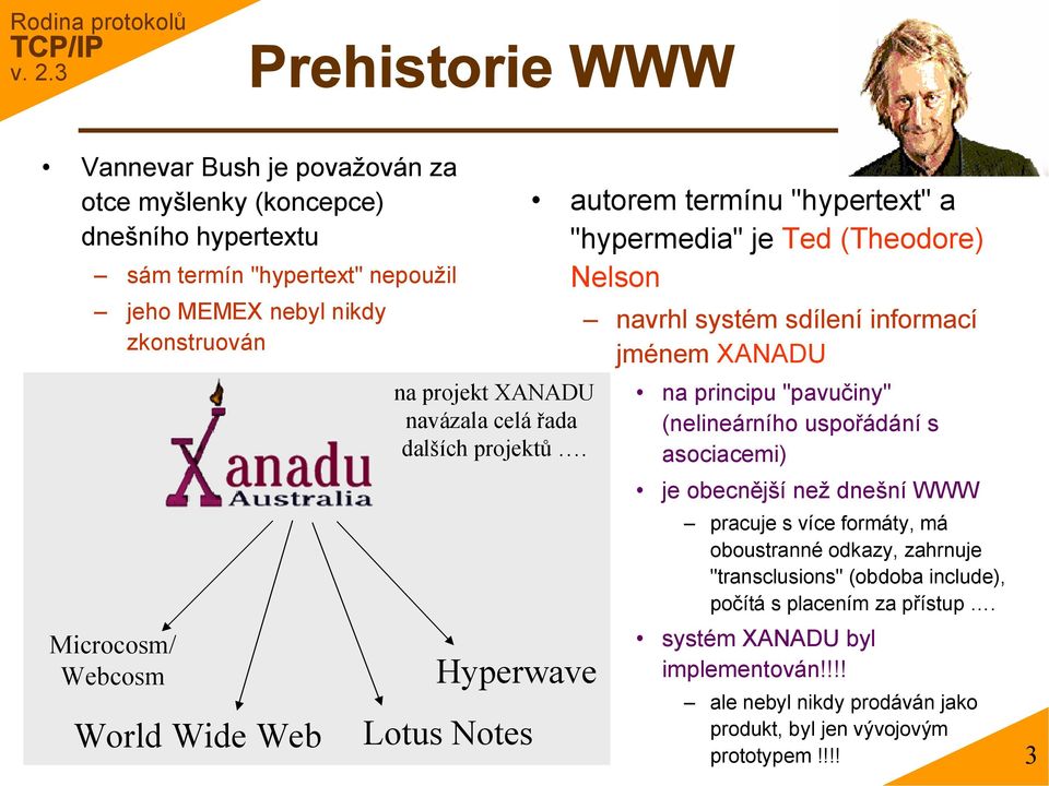 Hyperwave Lotus Notes autorem termínu "hypertext" a "hypermedia" je Ted (Theodore) Nelson navrhl systém sdílení informací jménem XANADU na principu "pavučiny" (nelineárního