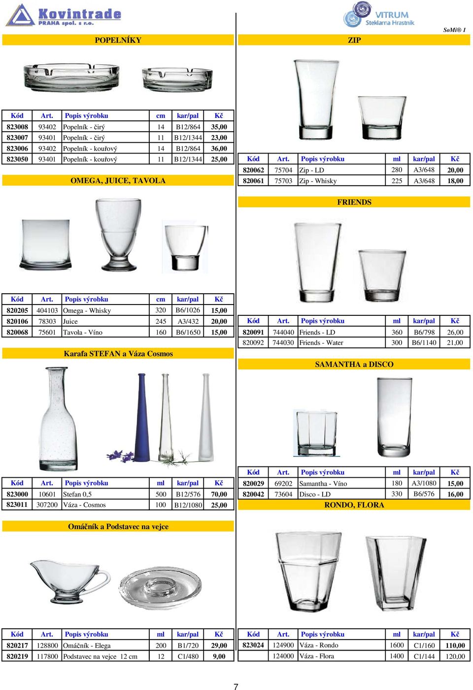 kouřový 11 B12/1344 25,00 820062 75704 Zip - LD 280 A3/648 20,00 OMEGA, JUICE, TAVOLA 820061 75703 Zip - Whisky 225 A3/648 18,00 FRIENDS Kód Art.