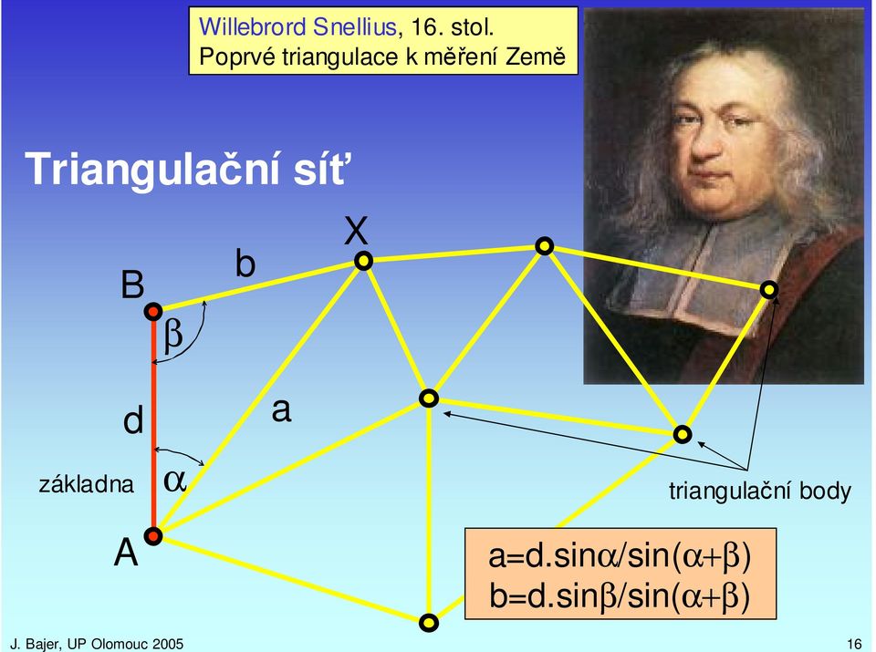 Poprvé triangulace k mení Zem Triangulaní sí