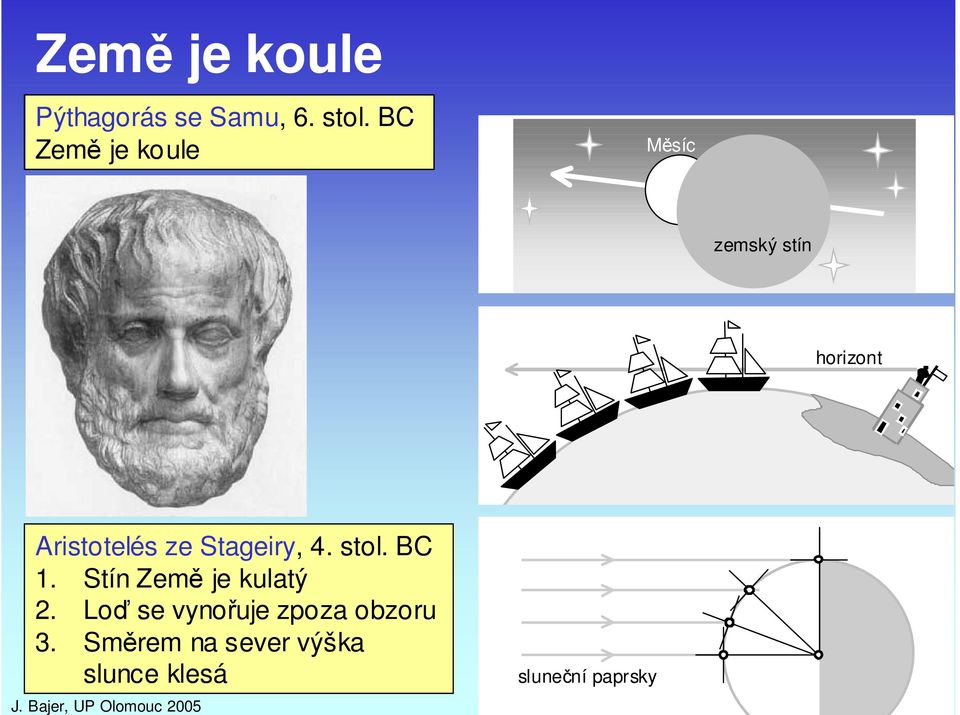 Stageiry, 4. stol. BC 1. Stín Zem je kulatý 2.