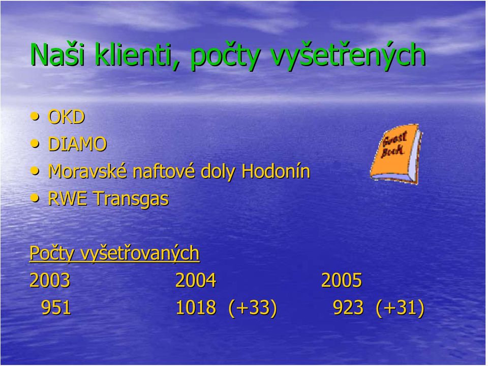 naftové doly Hodonín RWE Transgas Počty