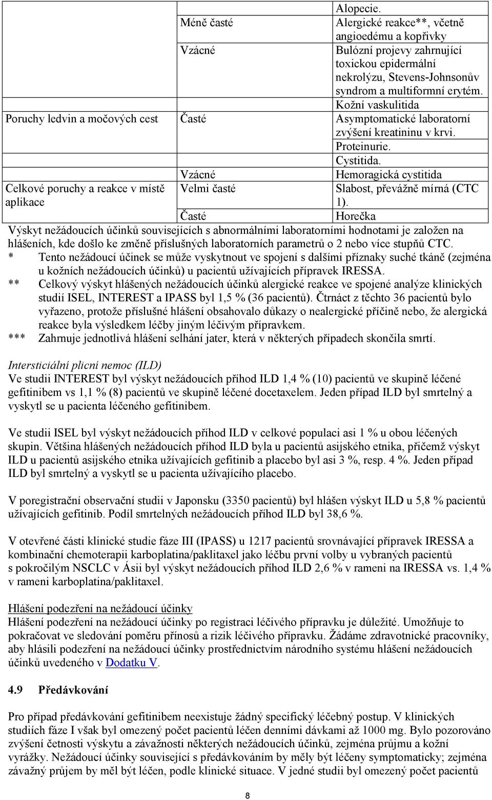 multiformní erytém. Kožní vaskulitida Asymptomatické laboratorní zvýšení kreatininu v krvi. Proteinurie. Cystitida.