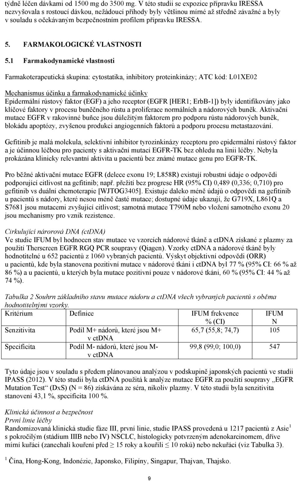 IRESSA. 5. FARMAKOLOGICKÉ VLASTNOSTI 5.