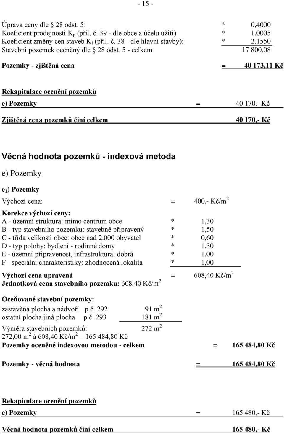 e) Pozemky e 1 ) Pozemky Výchozí cena: = 400,- Kč/m 2 Korekce výchozí ceny: A - územní struktura: mimo centrum obce * 1,30 B - typ stavebního pozemku: stavebně připravený * 1,50 C - třída velikosti