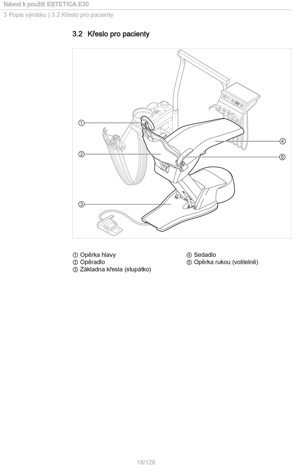 2 Křeslo pro pacienty 5 1 Opěrka hlavy 2