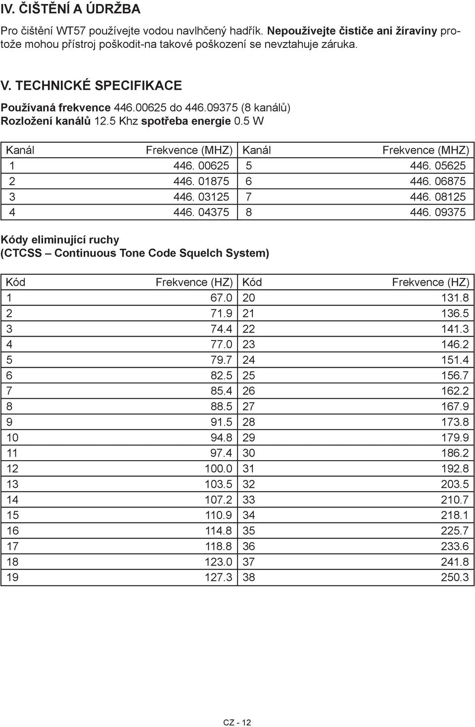 05625 2 446. 01875 6 446. 06875 3 446. 03125 7 446. 08125 4 446. 04375 8 446. 09375 Kódy eliminující ruchy (CTCSS Continuous Tone Code Squelch System) Kód Frekvence (HZ) Kód Frekvence (HZ) 1 67.