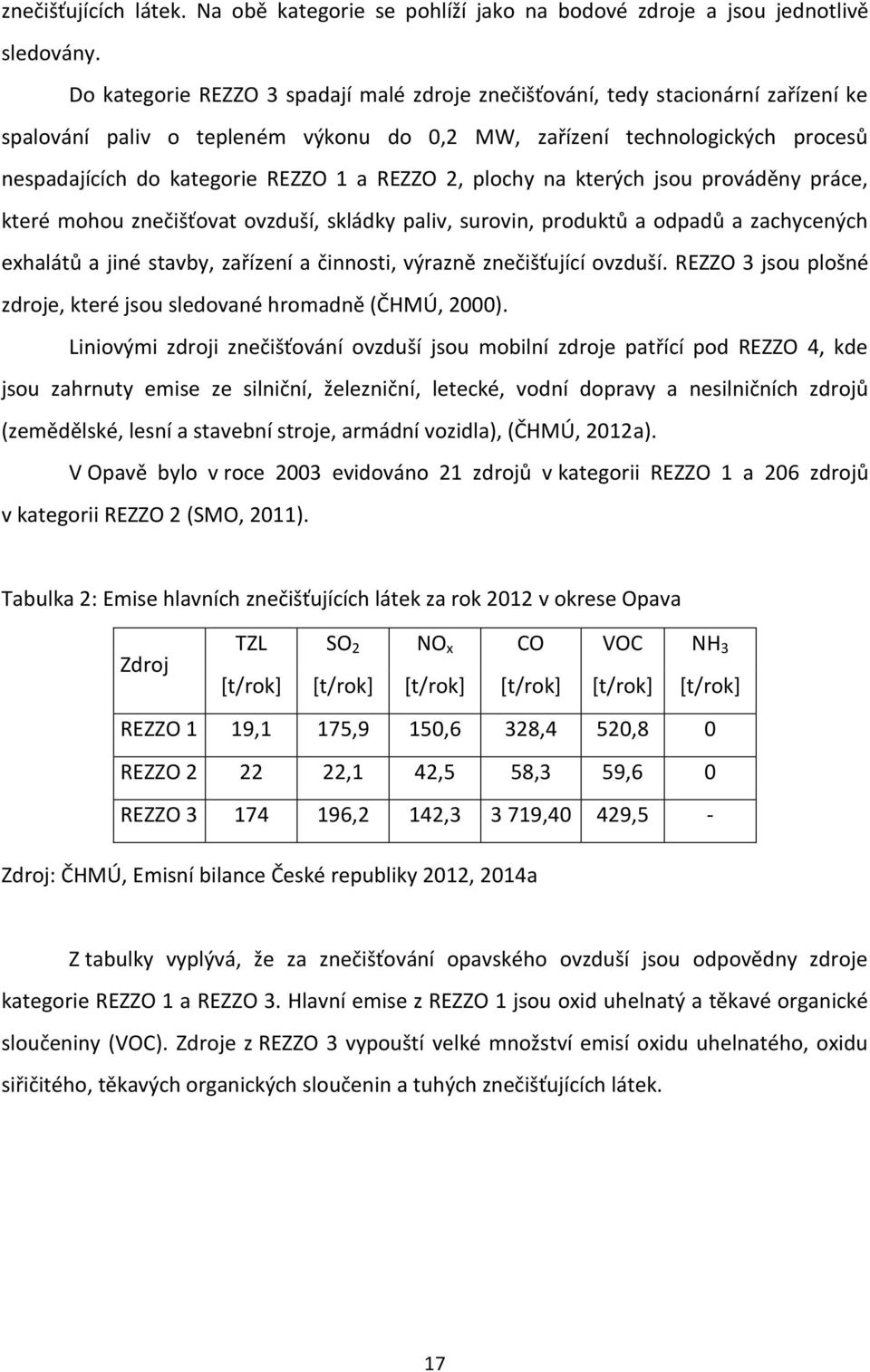 REZZO 2, plochy na kterých jsou prováděny práce, které mohou znečišťovat ovzduší, skládky paliv, surovin, produktů a odpadů a zachycených exhalátů a jiné stavby, zařízení a činnosti, výrazně