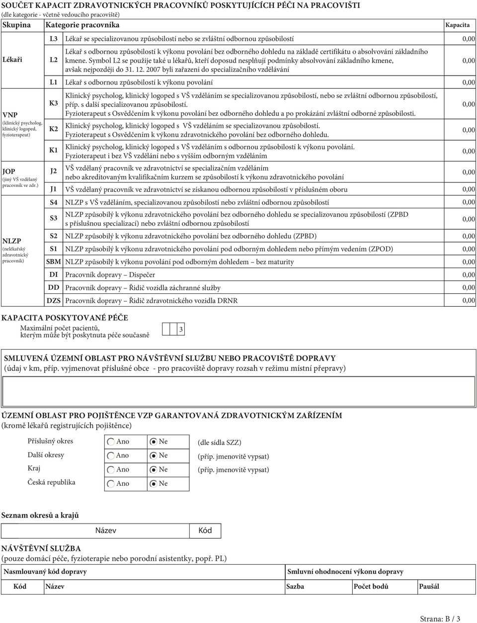 ) NLZP (nelékařský zdravotnický pracovník) L3 L2 L1 K3 K2 K1 J2 J1 S4 S3 S2 S1 SBM DI DD DZS Lékař se specializovanou způsobilostí nebo se zvláštní odbornou způsobilostí Lékař s odbornou způsobilostí