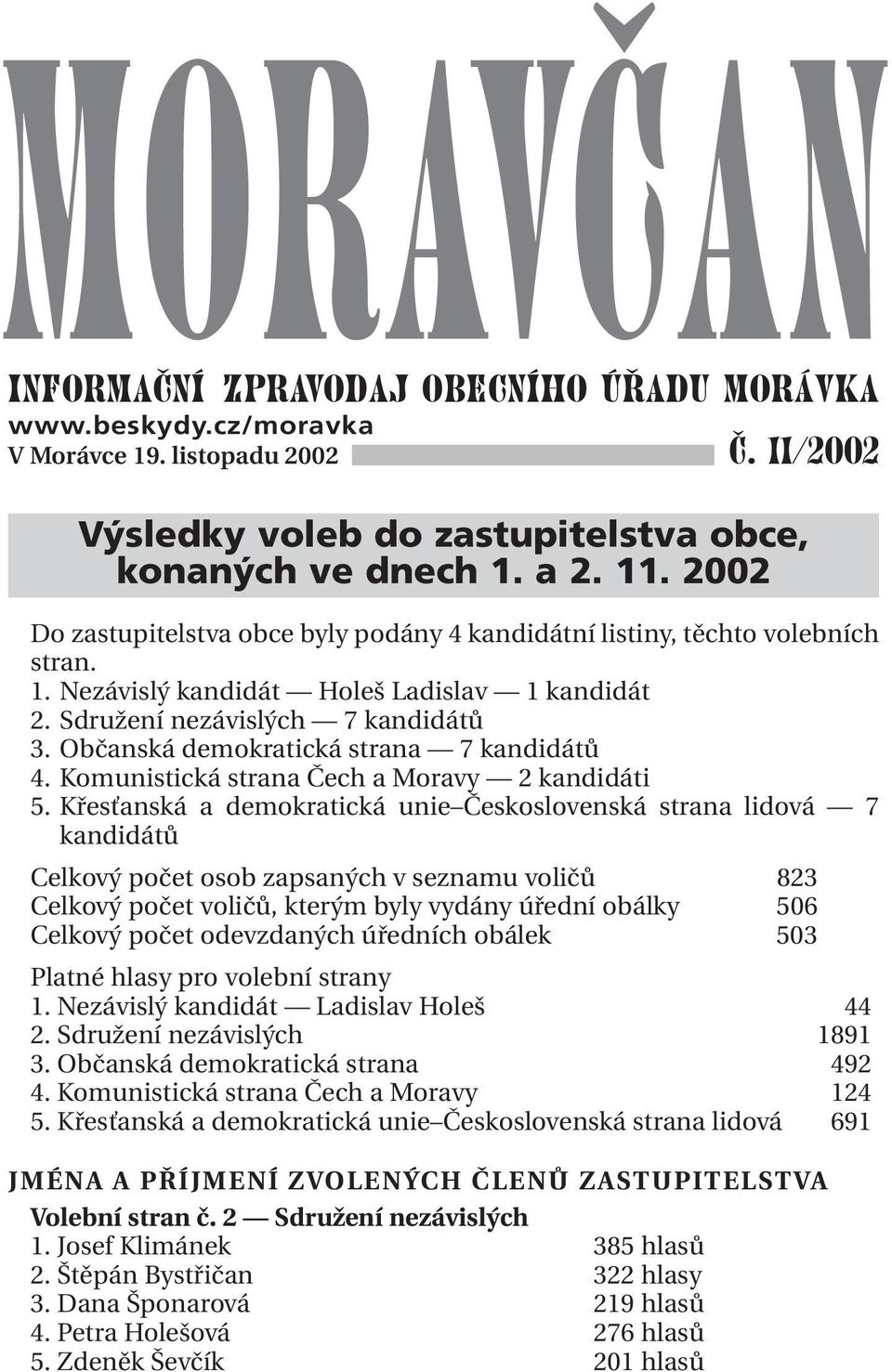 Křesťanská a demokratická unie Československá strana lidová 7 kandidátů Celkový počet osob zapsaných v seznamu voličů 823 Celkový počet voličů, kterým byly vydány úřední obálky 506 Celkový počet