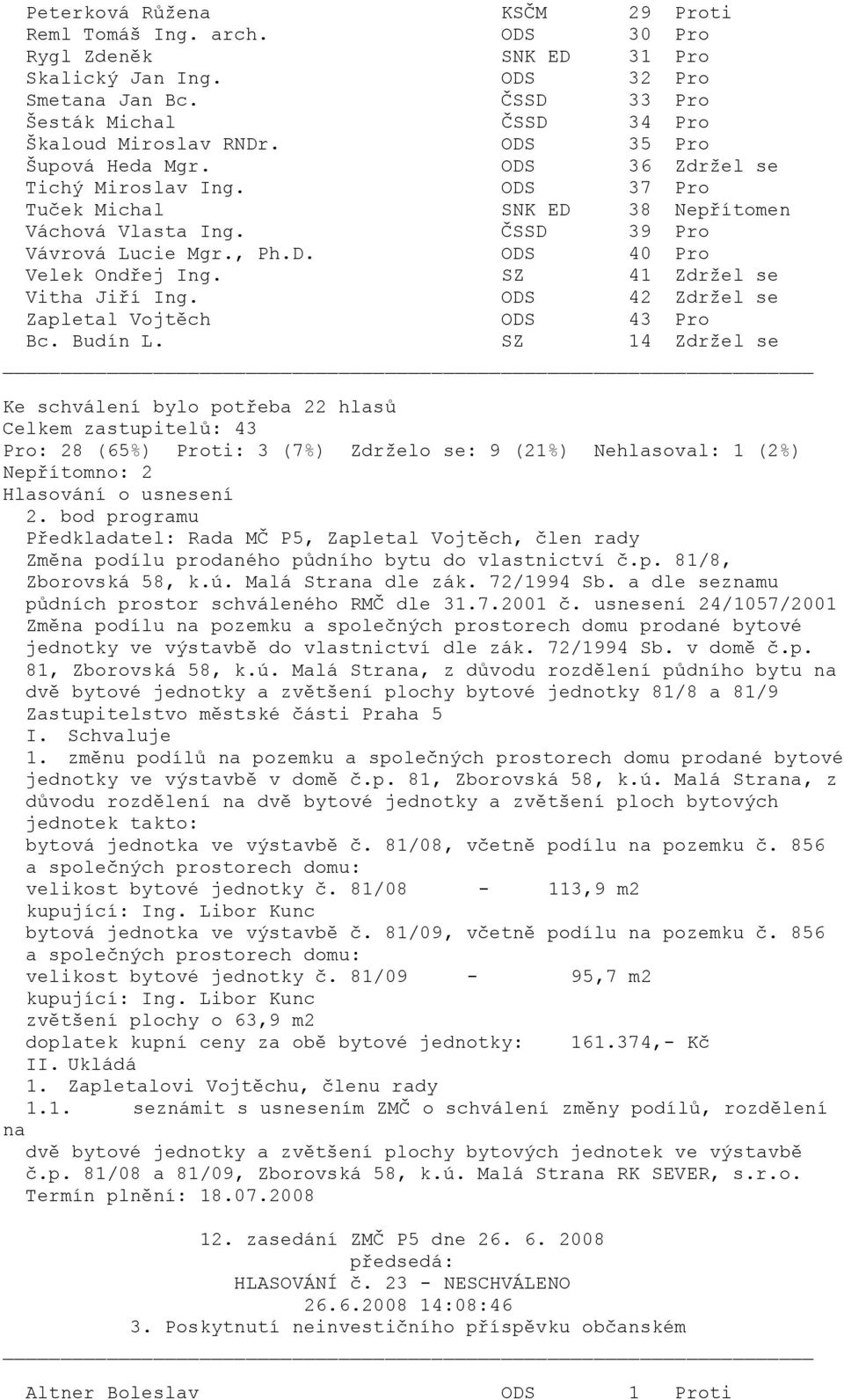 bod programu Předkladatel: Rada MČ P5, Zapletal Vojtěch, člen rady Změna podílu prodaného půdního bytu do vlastnictví č.p. 81/8, Zborovská 58, k.ú. Malá Strana dle zák. 72/1994 Sb.