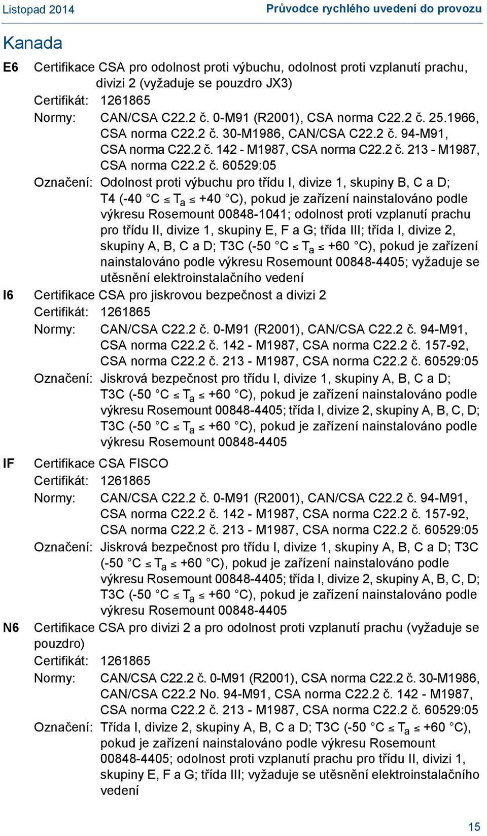 Označení: Odolnost proti výbuchu pro třídu I, divize 1, skupiny B, C a D; T4 (-40 C T a +40 C), pokud je zařízení nainstalováno podle výkresu Rosemount 00848-1041; odolnost proti vzplanutí prachu pro