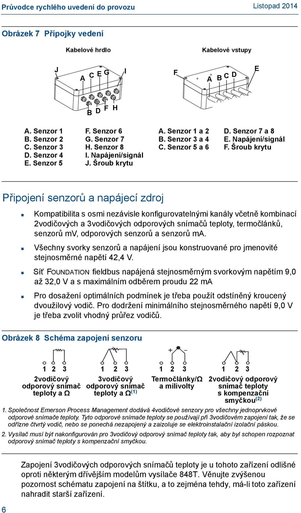 Šroub krytu Připojení senzorů a napájecí zdroj Kompatibilita s osmi nezávisle konfigurovatelnými kanály včetně kombinací 2vodičových a 3vodičových odporových snímačů teploty, termočlánků, senzorů mv,