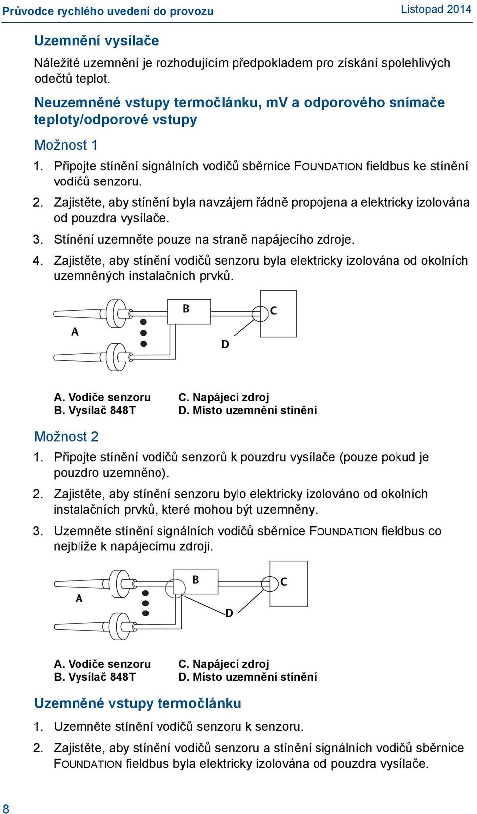 Zajistěte, aby stínění byla navzájem řádně propojena a elektricky izolována od pouzdra vysílače. 3. Stínění uzemněte pouze na straně napájecího zdroje. 4.