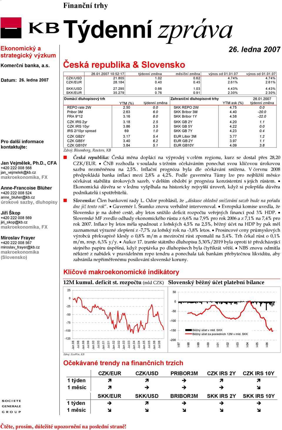 cz makroekonomika, FX Miroslav Frayer +420 222 008 567 miroslav_frayer@kb.cz makroekonomika (Slovensko) Česká republika & Slovensko 26. ledna 2007 26.01.
