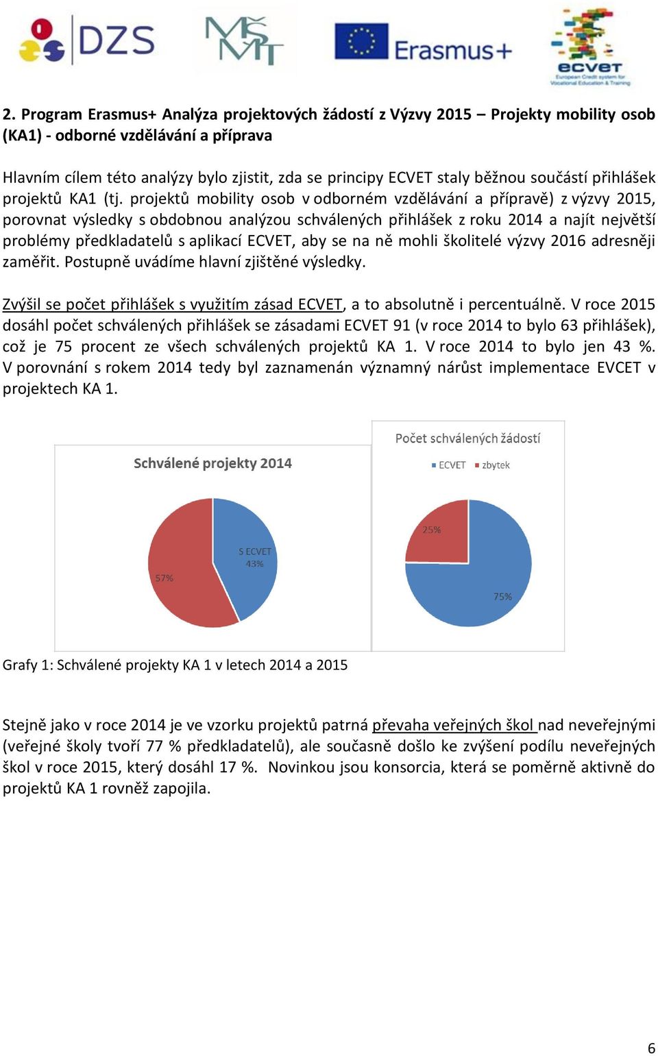 projektů mobility osob v odborném vzdělávání a přípravě) z výzvy 2015, porovnat výsledky s obdobnou analýzou schválených přihlášek z roku 2014 a najít největší problémy předkladatelů s aplikací