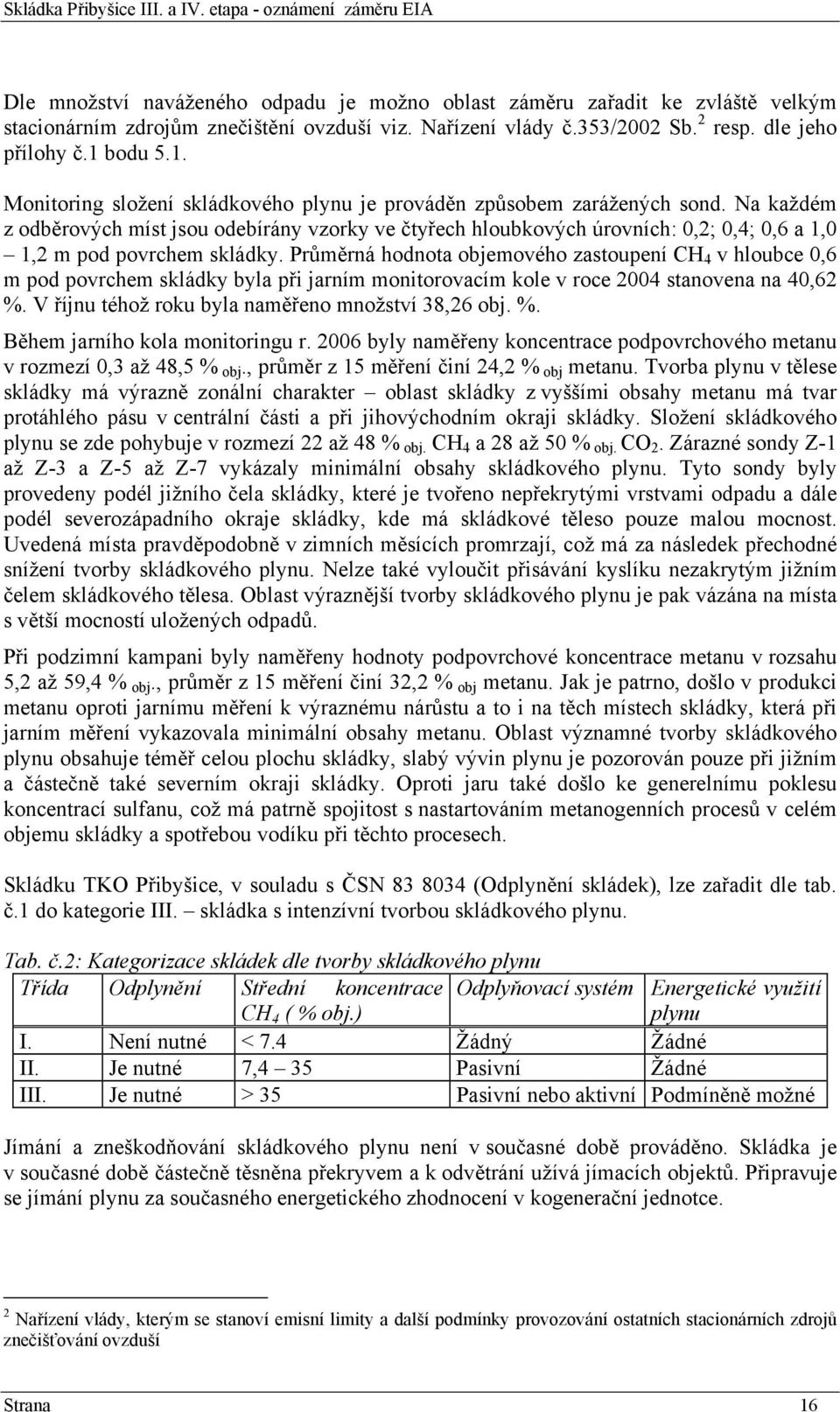 Na každém z odběrových míst jsou odebírány vzorky ve čtyřech hloubkových úrovních: 0,2; 0,4; 0,6 a 1,0 1,2 m pod povrchem skládky.