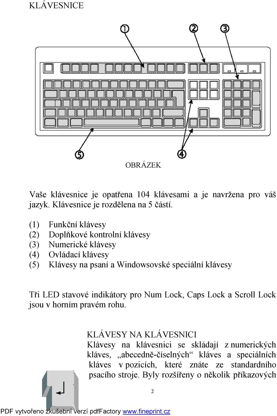 klávesy Tři LED stavové indikátory pro Num Lock, Caps Lock a Scroll Lock jsou v horním pravém rohu.