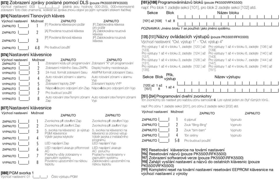 Zablokována nouzová klávesa I I 3 [P] Povolena tísnová klávesa [P] Zablokována nouzová klávesa I I 4-8 Pro budoucí použití [076] Nastavení klávesnice nastavení Možnost I I 1 Zobrazení kódu při