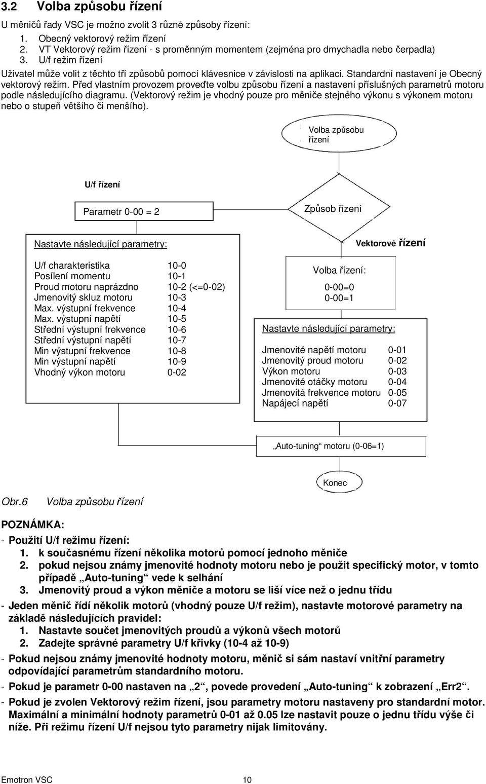 Standardní je Obecný vektorový režim. Před vlastním provozem proveďte volbu způsobu řízení a příslušných parametrů motoru podle následujícího diagramu.