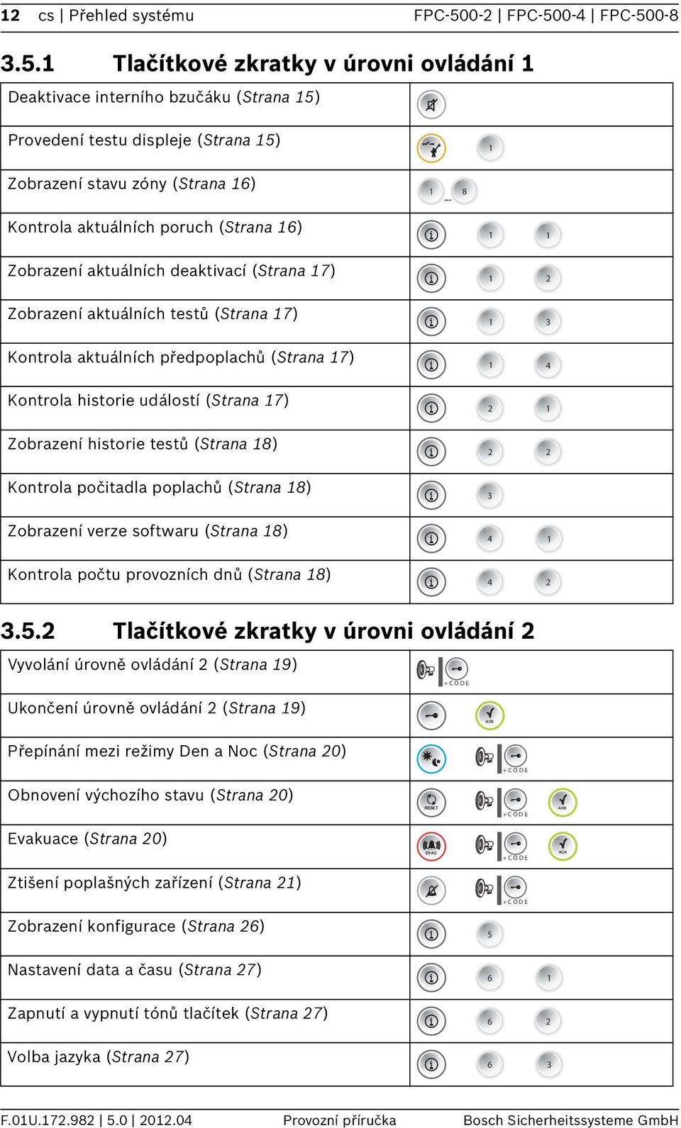 (Strana 6) Zobrazení aktuálních deaktvací (Strana 7) Zobrazení aktuálních testů (Strana 7) Kontrola aktuálních předpoplachů (Strana 7) Kontrola hstore událostí (Strana 7) Zobrazení hstore testů