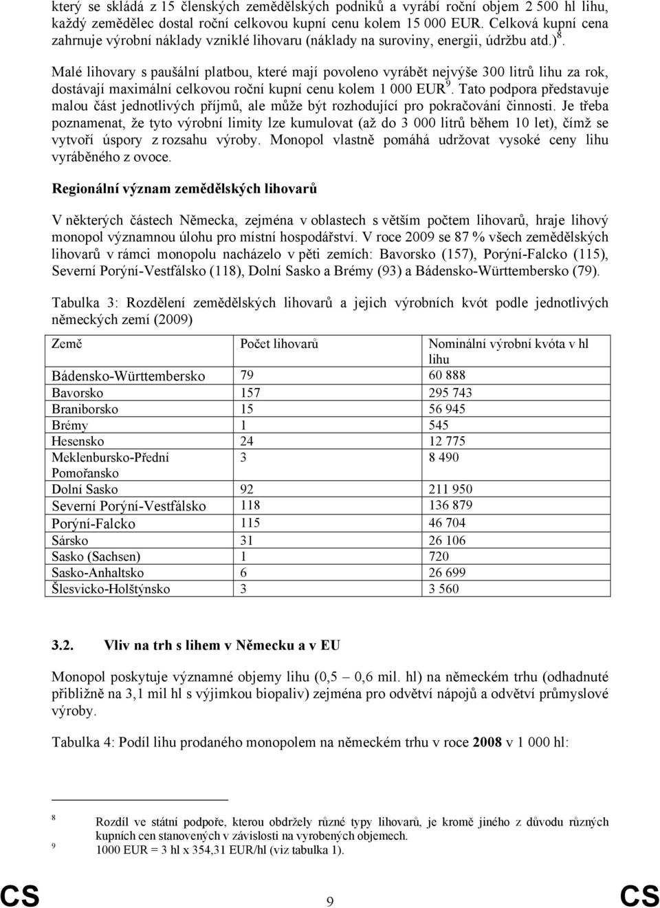 Malé lihovary s paušální platbou, které mají povoleno vyrábět nejvýše 300 litrů lihu za rok, dostávají maximální celkovou roční kupní cenu kolem 1 000 EUR 9.