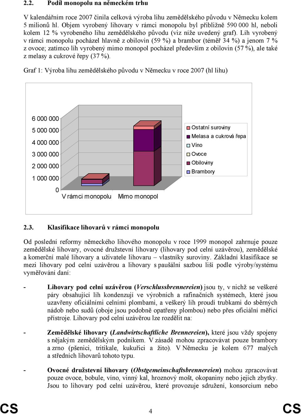 Líh vyrobený v rámci monopolu pocházel hlavně z obilovin (59 %) a brambor (téměř 34 %) a jenom 7 % z ovoce; zatímco líh vyrobený mimo monopol pocházel především z obilovin (57 %), ale také z melasy a