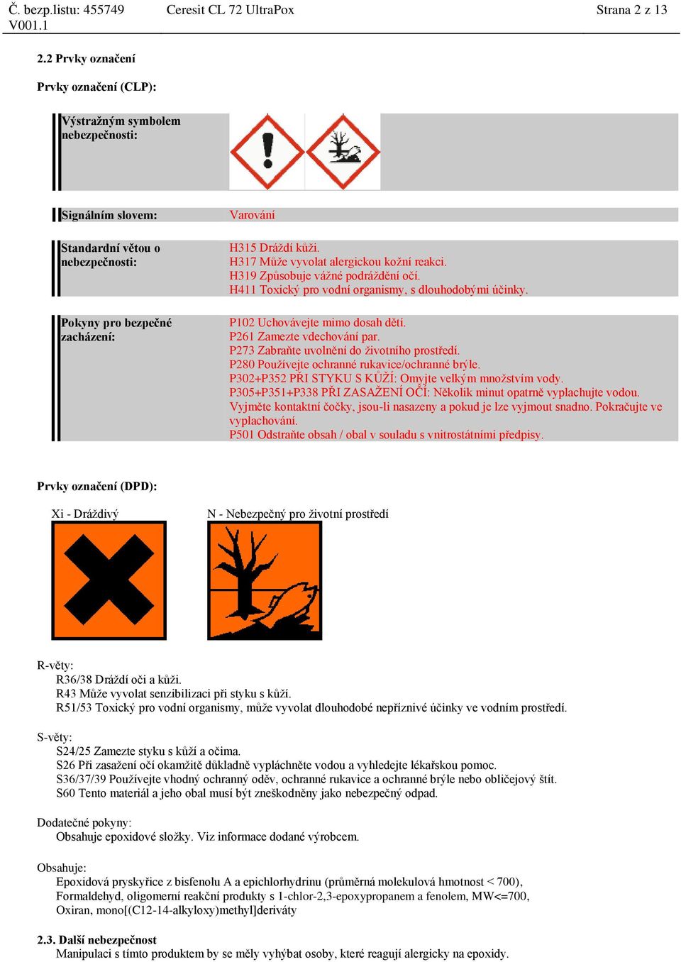 H317 Může vyvolat alergickou kožní reakci. H319 Způsobuje vážné podráždění očí. H411 Toxický pro vodní organismy, s dlouhodobými účinky. P102 Uchovávejte mimo dosah dětí. P261 Zamezte vdechování par.