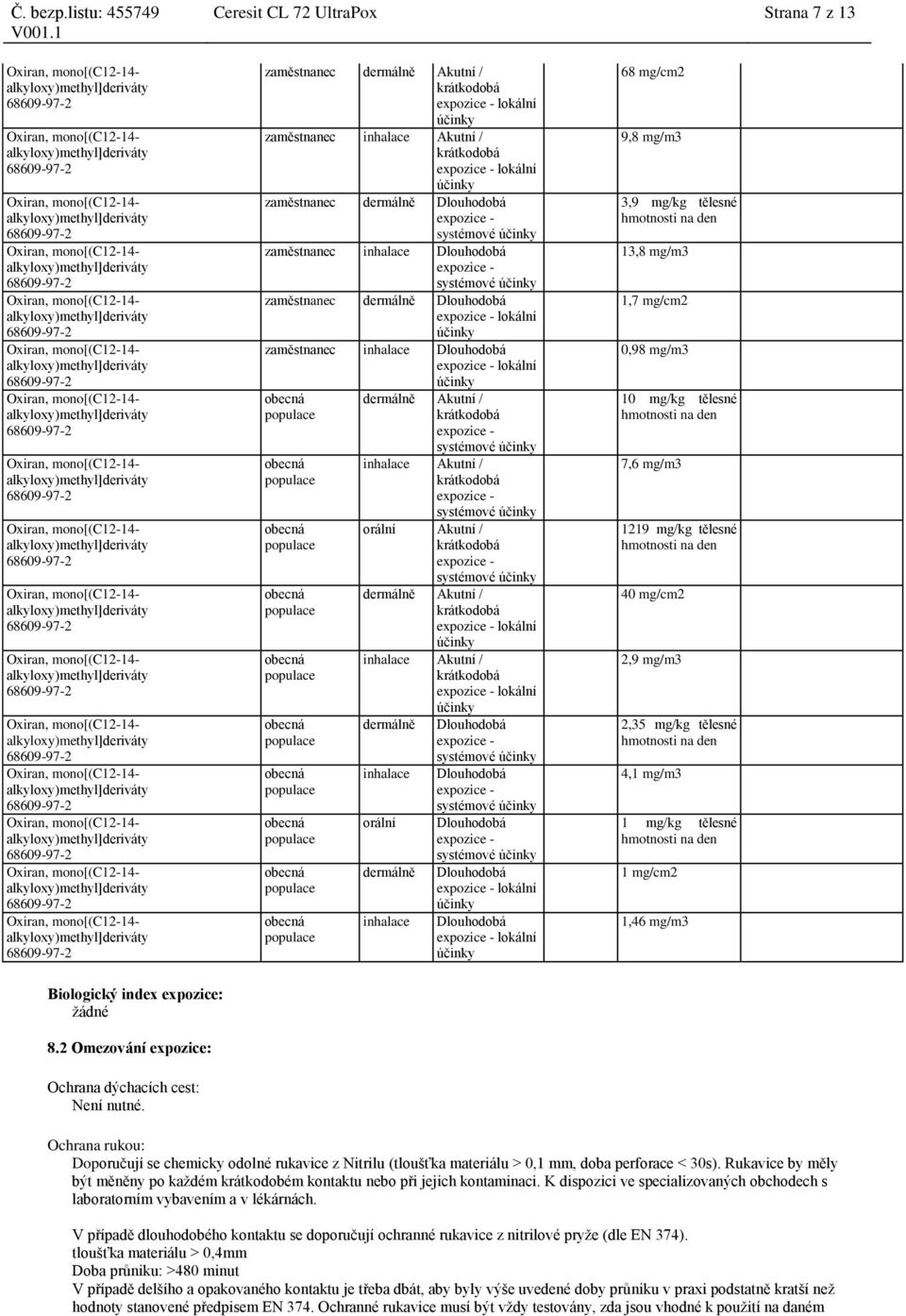 Dlouhodobá zaměstnanec dermálně Dlouhodobá lokální účinky zaměstnanec inhalace Dlouhodobá lokální účinky dermálně Akutní / inhalace Akutní / orální Akutní / dermálně Akutní / lokální účinky inhalace