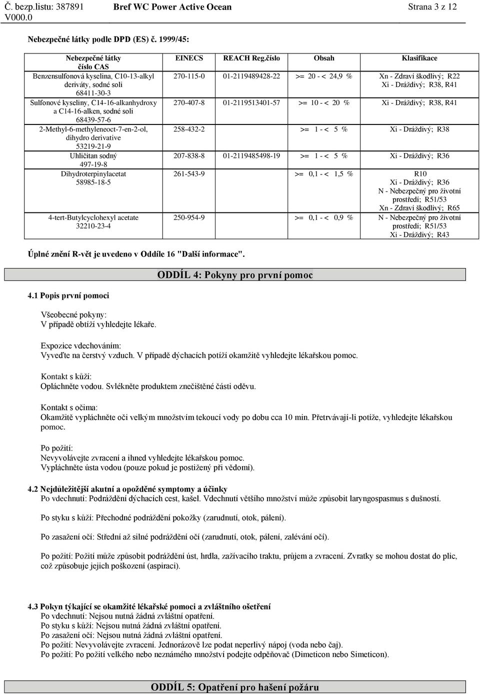 číslo Obsah Klasifikace 270-115-0 01-2119489428-22 >= 20 - < 24,9 % Xn - Zdraví škodlivý; R22 Xi - Dráždivý; R38, R41 270-407-8 01-2119513401-57 >= 10 - < 20 % Xi - Dráždivý; R38, R41 258-432-2 >= 1