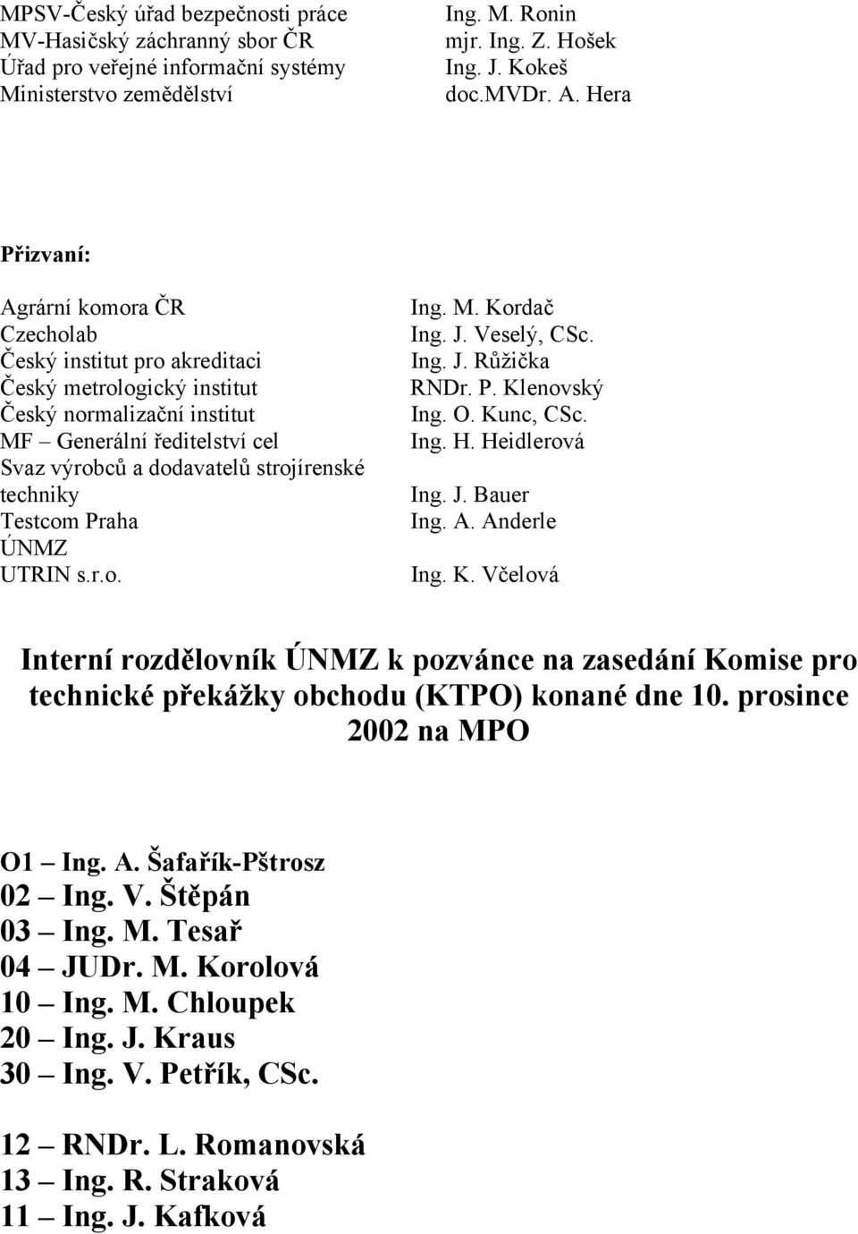 techniky Testcom Praha ÚNMZ UTRIN s.r.o. Ing. M. Kordač Ing. J. Veselý, CSc. Ing. J. Růžička RNDr. P. Klenovský Ing. O. Kunc, CSc. Ing. H. Heidlerová Ing. J. Bauer Ing. A. Anderle Ing. K. Včelová Interní rozdělovník ÚNMZ k pozvánce na zasedání Komise pro technické překážky obchodu (KTPO) konané dne 10.