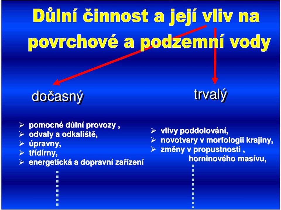 dopravní zařízen zení vlivy poddolování, novotvary