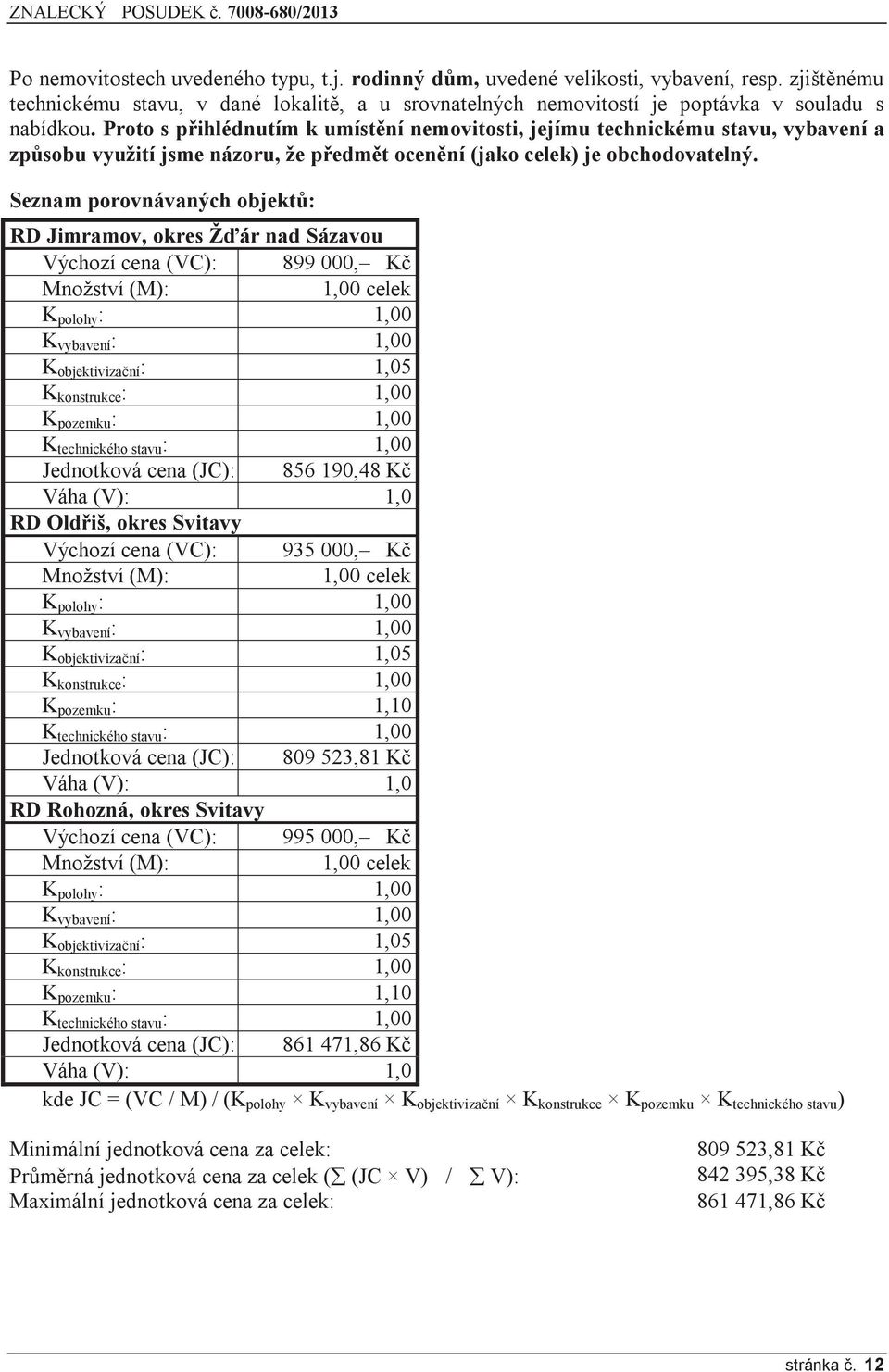 Seznam porovnávaných objektů: RD Jimramov, okres Žďár nad Sázavou Výchozí cena (VC): 899 000, Kč Množství (M): 1,00 celek K polohy : 1,00 K vybavení : 1,00 K objektivizační : 1,05 K konstrukce : 1,00