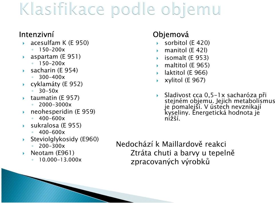 000x Objemová sorbitol (E 420) manitol (E 42l) isomalt (E 953) maltitol (E 965) laktitol (E 966) xylitol (E 967) Sladivost cca 0,5-1x sacharóza při