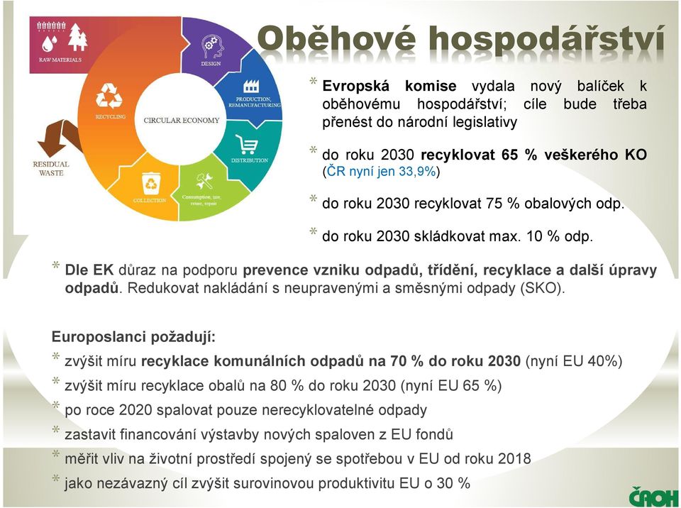 Redukovat nakládání s neupravenými a směsnými odpady(sko).