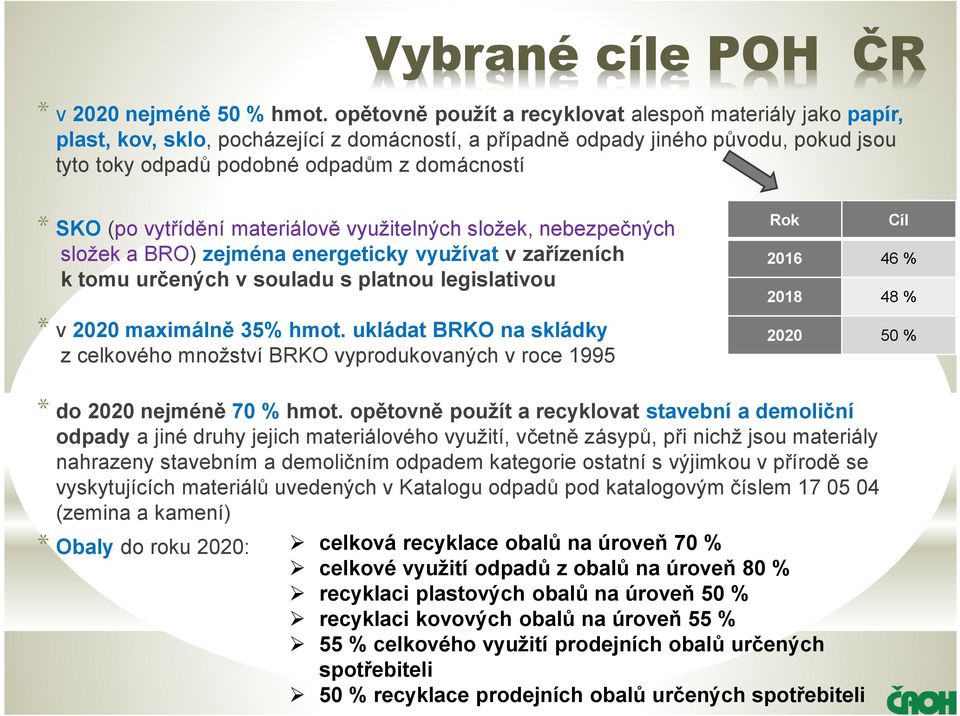 vytřídění materiálově využitelných složek, nebezpečných složek a BRO) zejména energeticky využívat v zařízeních k tomu určených v souladu s platnou legislativou *v2020 maximálně 35% hmot.