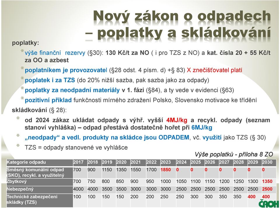 fázi( 84),atyvedevevidenci( 63) *pozitivní příklad funkčnosti mírného zdražení Polsko, Slovensko motivace ke třídění skládkování( 28): * od 2024 zákaz ukládat odpady s výhř. vyšší 4MJ/kg a recykl.