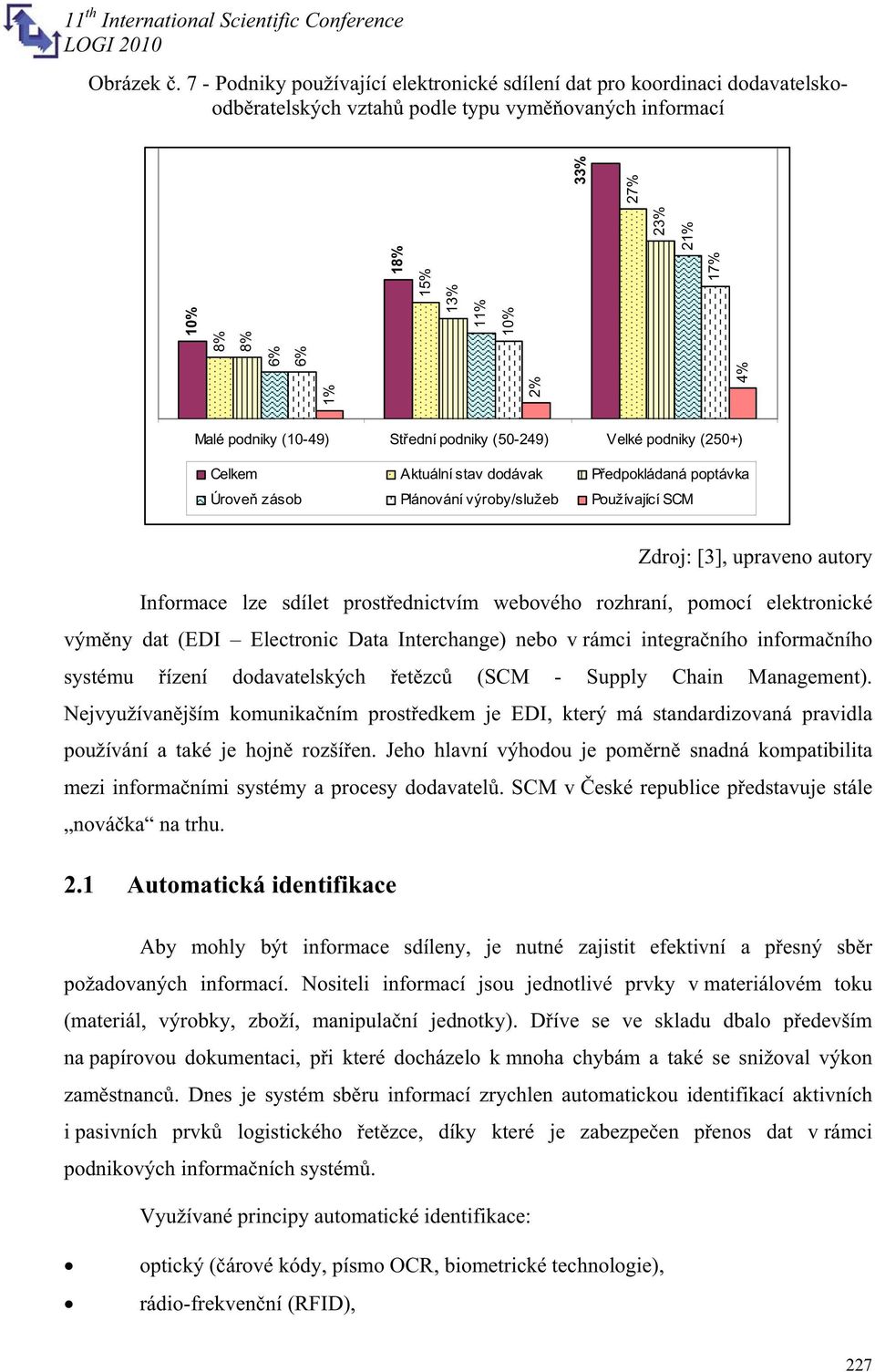 podniky (10-49) Stední podniky (50-249) Velké podniky (250+) Celkem Aktuální stav dodávak Pedpokládaná poptávka Úrove zásob Plánování výroby/služeb Používající SCM Zdroj: [3], upraveno autory