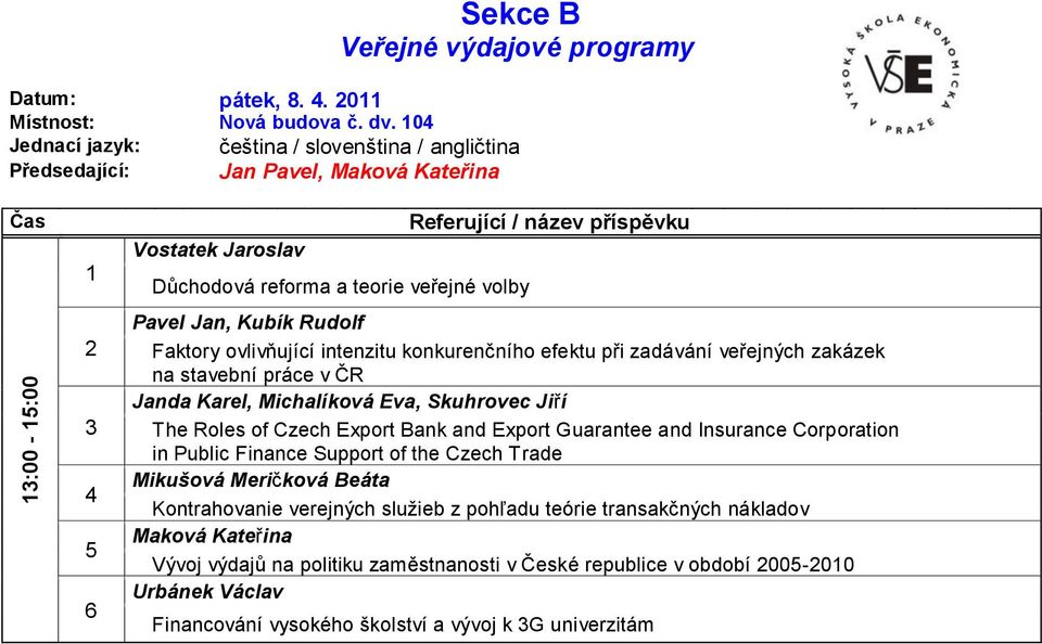 veřejných zakázek na stavební práce v ČR Janda Karel, Michalíková Eva, Skuhrovec Jiří The Roles of Czech Export Bank and Export Guarantee and Insurance Corporation in Public Finance