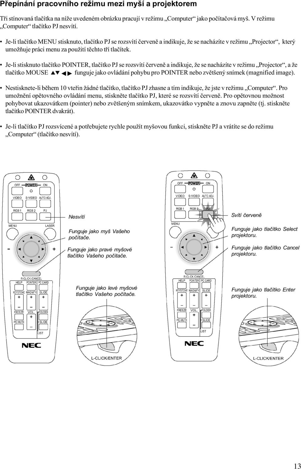 Je-li stisknuto tlaèítko POINTER, tlaèítko PJ se rozsvítí èervenì a indikuje, že se nacházíte v režimu Projector, a že tlaèítko MOUSE funguje jako ovládání pohybu pro POINTER nebo zvìtšený snímek