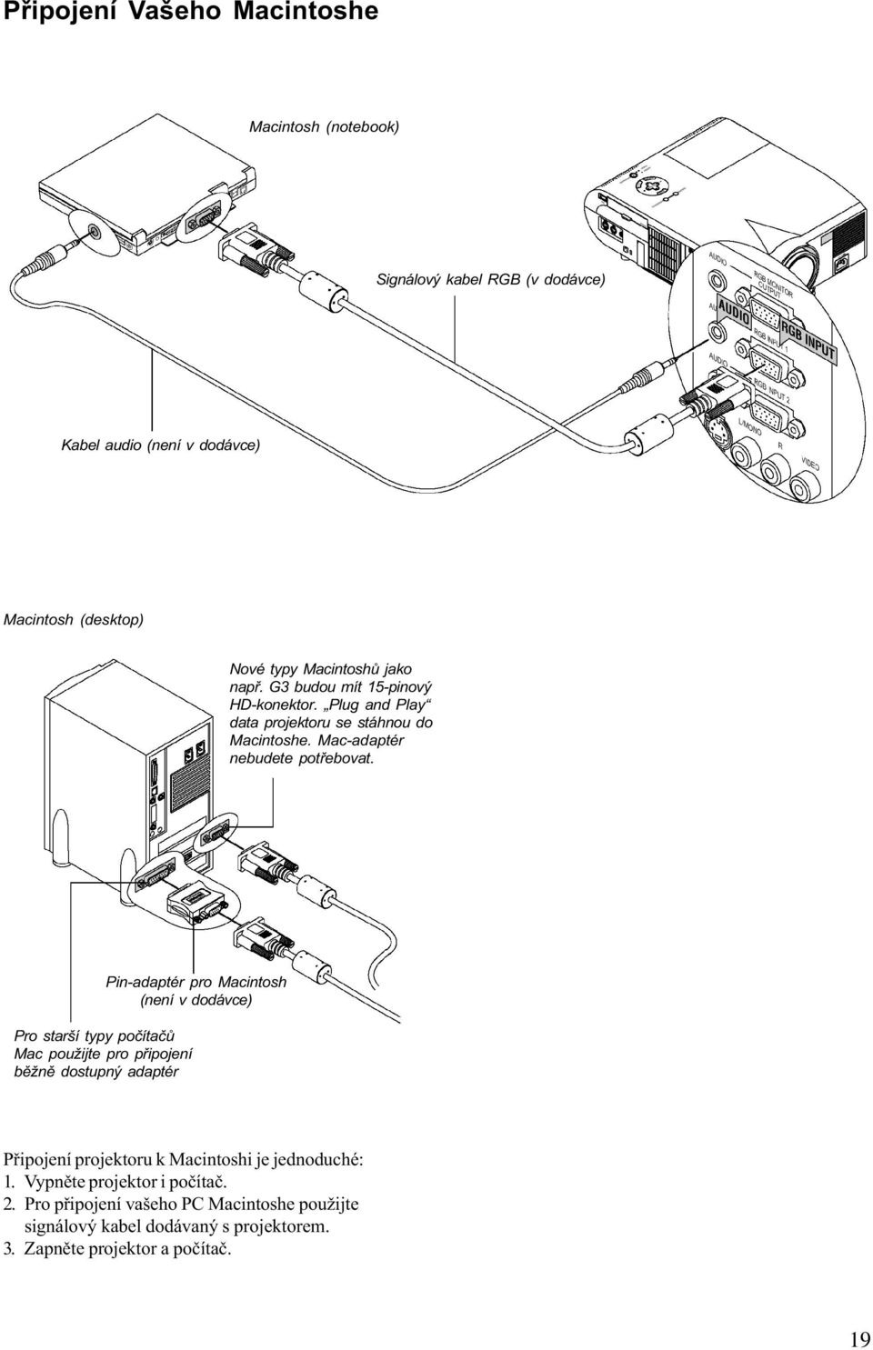 Pro starší typy poèítaèù Mac použijte pro pøipojení bìžnì dostupný adaptér Pin-adaptér pro Macintosh (není v dodávce) Pøipojení projektoru k Macintoshi