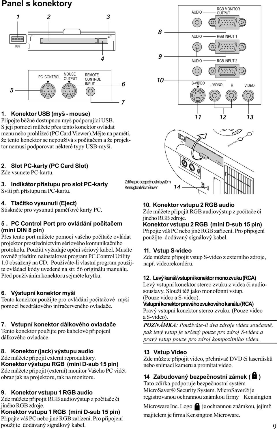 Indikátor pøístupu pro slot PC-karty Svítí pøi pøístupu na PC-kartu. Zdíøka pro bezpeènostní systém Kensigton MicroSaver 4. Tlaèítko vysunutí (Eject) Stisknìte pro vysunutí pamì ové karty PC. 5.