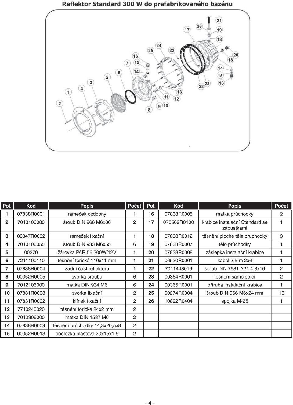 xační 1 18 07838R0012 těsnění ploché těla průchodky 3 4 7010106055 šroub DIN 933 M6x55 6 19 07838R0007 tělo průchodky 1 5 00370 žárovka PAR 56 300W/12V 1 20 07838R0008 záslepka instalační krabice 1 6