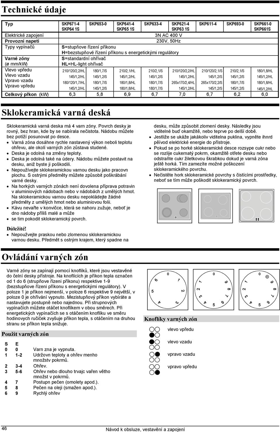 vzadu Vpravo vzadu 180/120/1,7/HL 180/1,7/S 180/1,8/HL 180/1,7/S 265x170/2,4/HL Vpravo vpředu 180/1,8/HL 180/1,7/S SKP611-4SKP693-0SKP661-0 SKP661S 180/1,8/HL 180/1,8/HL 210/120/2,1/S 265x170/2,2/S