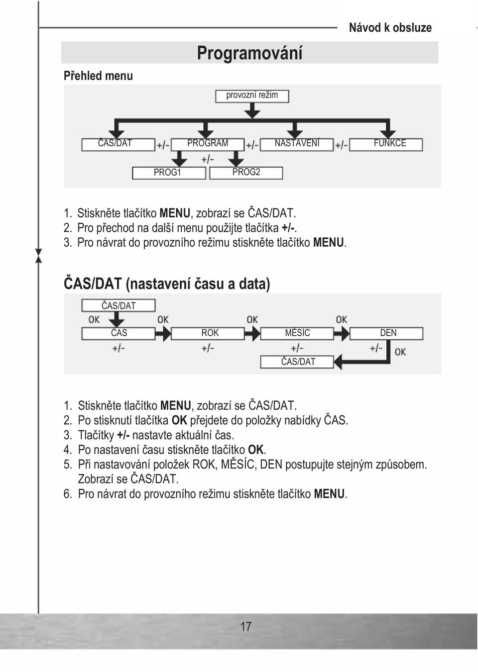 AS/DAT (nastavení asu a data) AS/DAT AS ROK M SÍC DEN AS/DAT 1. Stiskn te tla ítko MENU, zobrazí se AS/DAT. 2.