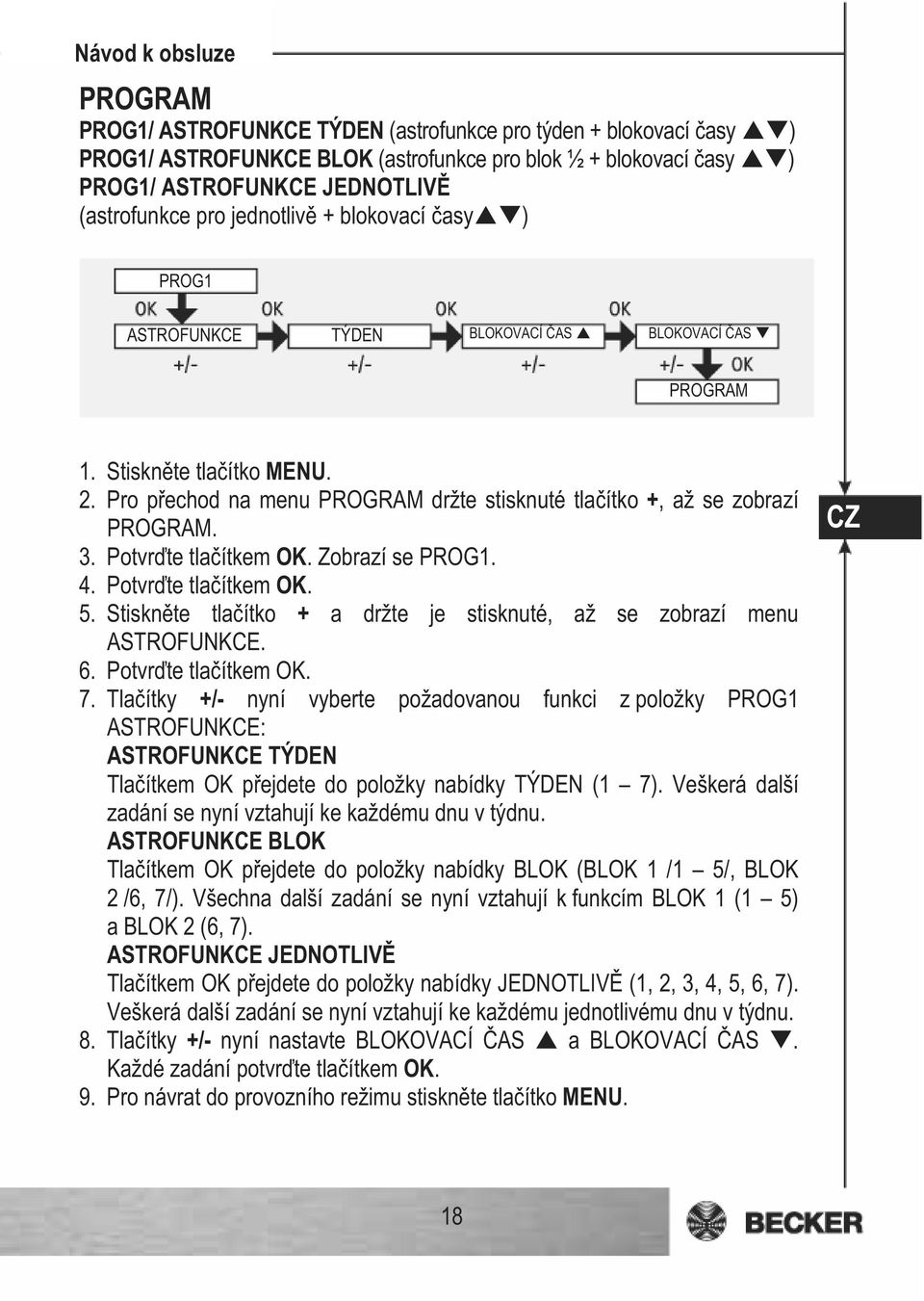 Potvr te tla ítkem OK. Zobrazí se PROG1. 4. Potvr te tla ítkem OK. 5. Stiskn te tla ítko + a držte je stisknuté, až se zobrazí menu ASTROFUNKCE. 6. Potvr te tla ítkem OK. 7.