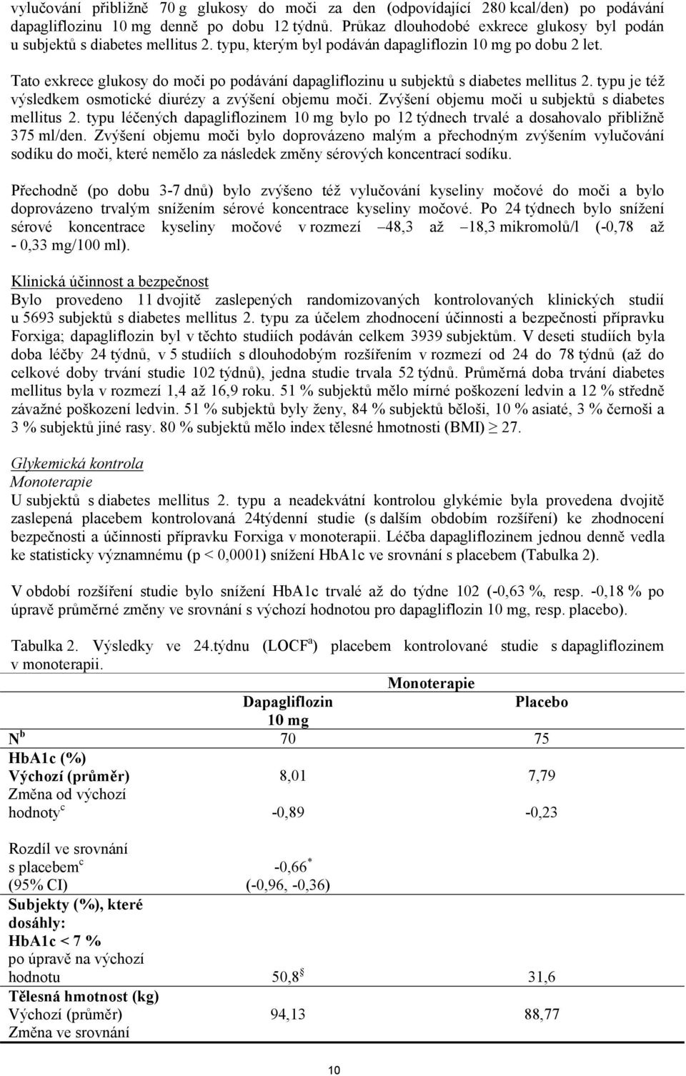 Tato exkrece glukosy do moči po podávání dapagliflozinu u subjektů s diabetes mellitus 2. typu je též výsledkem osmotické diurézy a zvýšení objemu moči.