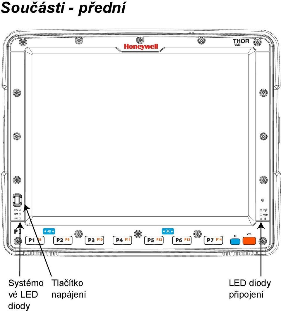 P14 Systémo vé LED diody