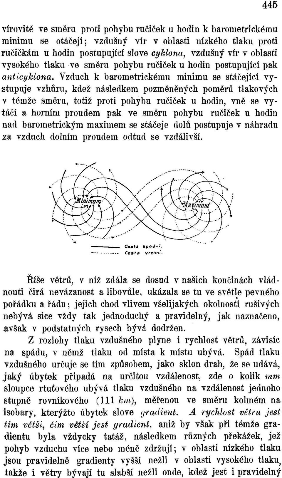 Vzduch k barometrickému minimu se stáčející vystupuje vzhůru, kdež následkem pozměněných poměrů tlakových v témže směru, totiž proti pohybu ručiček u hodin, vně se vytáčí a horním proudem pak ve