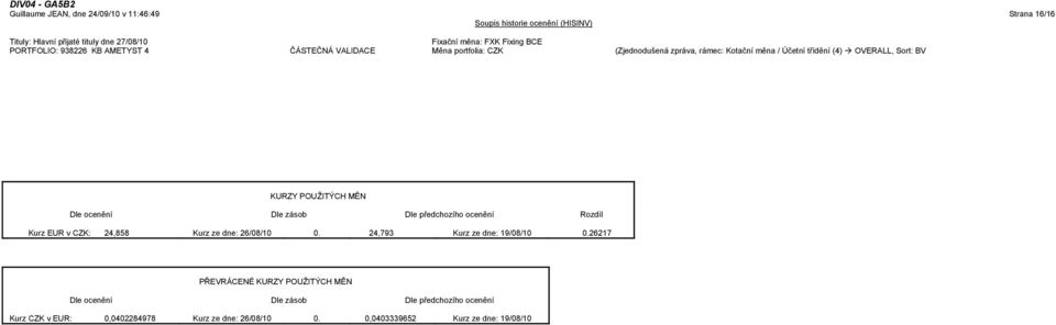 KURZY POUŽITÝCH MĚN Dle ocenění Dle zásob Dle předchozího ocenění Rozdíl Kurz EUR v CZK: 24,858 Kurz ze dne: 26/08/10 0. 24,793 Kurz ze dne: 19/08/10 0.